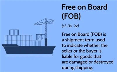 Що означає Amazon Fob